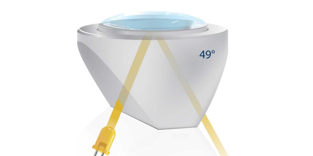 Refractometer total internal reflection-water