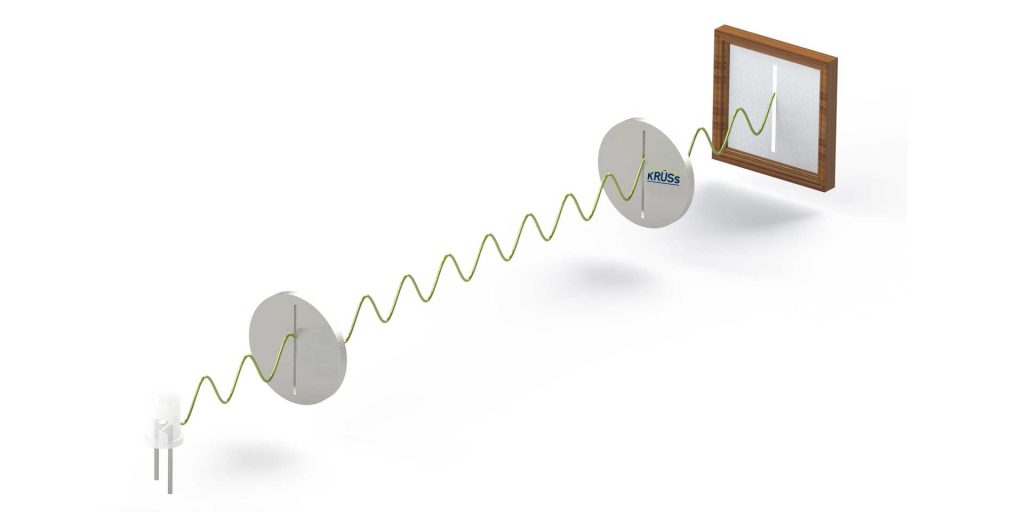 Explication-Lumière polarisée-oscillant parallèlement au filtre