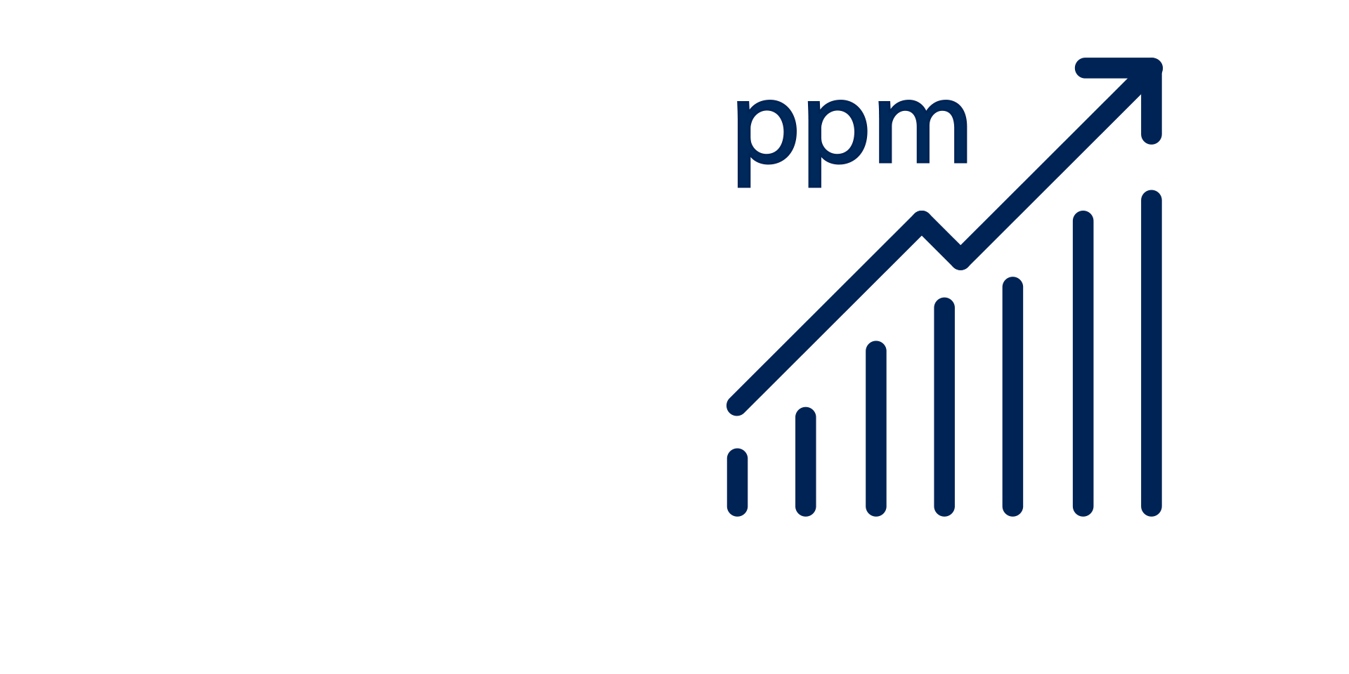 Concentration specification Abbreviation parts per million-ppm